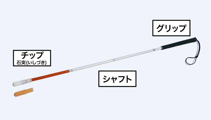 白杖の各部位の名称